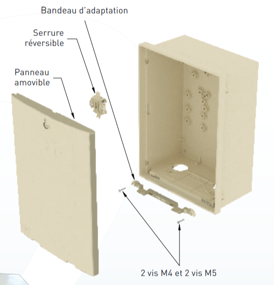 KIT RENOVATION PANNEAU S2300/S2400 8504003